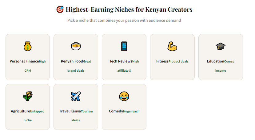 TikTok and YouTube Income Ideas for Kenyan Creators